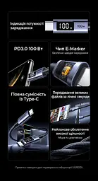 Кабель UGREEN L529 USB-C - USB-C PD 100 Вт з дисплеєм 1 м чорно-сірий (65862) - мініатюра 5