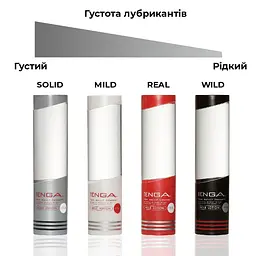 Лубрикант для мастурбаторів Tenga Hole Lotion (170 мл) на водній основі, Густий - мініатюра 4