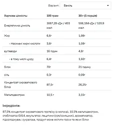 Whey Protein — 2270 г Vanilla - мініатюра 2