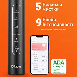 Електрична зубна щітка з футляром Bitvae S2 Smart 8 насадок Black - мініатюра 2