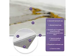 Самоклеюча стінова плитка STICKER WALL 600x300x2мм PET
(D) SW-00002332 - мініатюра 3