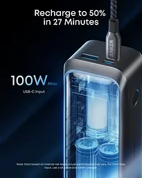 Портативний зарядний пристрій Anker Prime - 20000 mAh 220W PD Black (7263065) - мініатюра 6