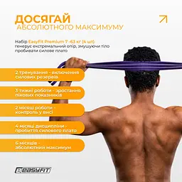 Набір двошарових резинок для підтягування EasyFit Premium 7-63 кг (4 шт) - мініатюра 10