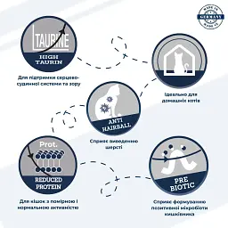 Сухий корм для домашніх котів Dr.Clauder's High Premium Indoor з куркою та лососем 10 кг - мініатюра 2