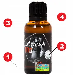 Феромони для пари LoveStim Aroma Fero 30 мл - мініатюра 3