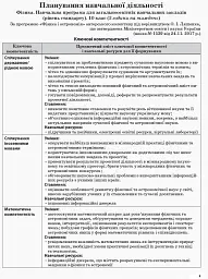 Фізика 10 клас. I семестр - Олена Євлахова - мініатюра 2