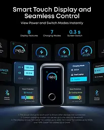 Мережевий зарядний пристрій GaNPrime Charger 160W Anker teh0026806 - мініатюра 4