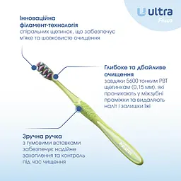 Зубна щітка Fesco Ultra Multibrush салатова - мініатюра 3