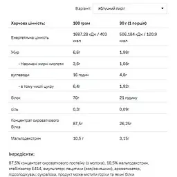 Протеїн Allnutrition Whey Protein Apple Pie 900 г - мініатюра 2