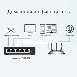 Комутатор мережевий TP-Link (LS105G) - мініатюра 5