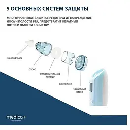 Назальний аспіратор соплевідсмоктувач Medica+ Nose Cleaner 7.0 - мініатюра 4