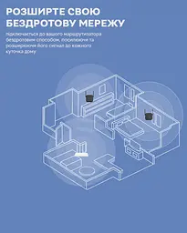 Ретранслятор Wi-Fi Xiaomi Mi WiFi Amplifier Pro Black - мініатюра 3