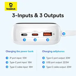 Зовнішній акумулятор Baseus Qpow Pro+ 20000mAh 22.5W із вбудованим кабелем USB-C білий - мініатюра 7