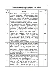 Уроки української літератури. 9 клас. І семестр. Посібник для вчителя - Олександра Грабовська - мініатюра 3
