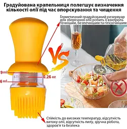 Диспенсер дозатор для олії оцту соусу скляна пляшка з силіконовою щіткою 2в1 630 мл, Danmenqing Жовтий 85063 - мініатюра 5