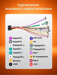 Автомобільна магнітола Android 9 дюймів 2 32 ГБ сенсорний екран GPS WiFi Bluetooth - мініатюра 11