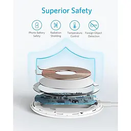 Магнітна бездротова зарядна панель Anker A2567 PowerWave Magnetic Pad Lite з кабелем USB-C довжиною 150 см, сумісна тільки з iPhon - мініатюра 5