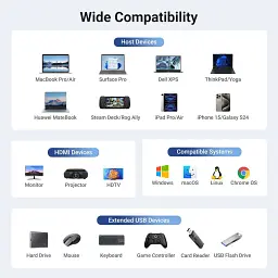 Концентратор Ugreen USB-C to HDMI + 2xUSB 3.2 + USB-C 3.2 + RJ45 + PD CM512 gray (45000) - мініатюра 8