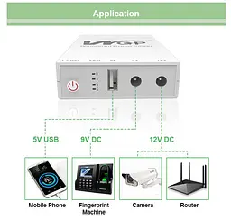UPS ДБЖ безперебійне живлення для роутера, термінала GPON/EPON WGP 5V/9V/12V 10400mAh - мініатюра 7