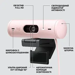 Веб-камера Logitech Brio 500 Full HD Rose (960-001421) - мініатюра 6