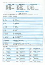 Англійська мова в таблицях і схемах. 5-11 класи - мініатюра 10