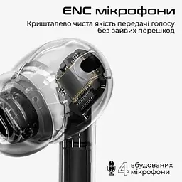 Навушники HiFuture SonicAir Black (sonicair.black) - мініатюра 3