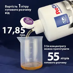 Концентрат для видалення жиру та нагару (6.5 кг) CL302107 - мініатюра 9