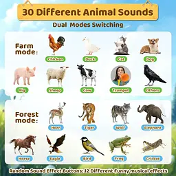 Дитяча інтерактивна іграшка Горн зі звуками тварин Animal Caller Горн із імітацією 30 звуків тварин - мініатюра 3