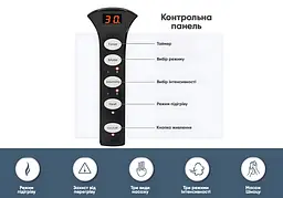 Лімфодренажний масажер для ніг EasyFit - мініатюра 5
