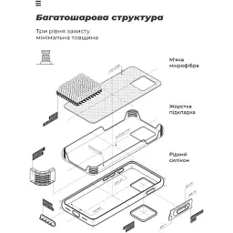 Чохол до мобільного телефона Armorstandart ICON Case Samsung A24 4G (A245) Dark Blue (ARM68002) - мініатюра 6