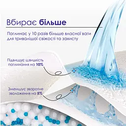 Прокладки гігієнічні Freemore ультратонкі нічні 280 мм 8 шт. (3611558) - мініатюра 8
