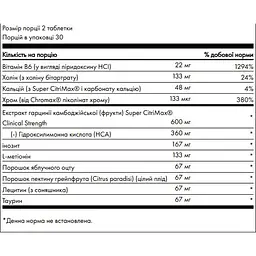 Спалювач жиру Swanson Fat Burner 60 таблеток (100-71-7651543-20) - мініатюра 3