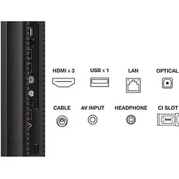 Телевізор TCL 65C805 - мініатюра 3
