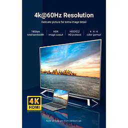 Кабель Vention HDMI to HDMI V2.0 20m Black (ALABQ) [162647] - мініатюра 10