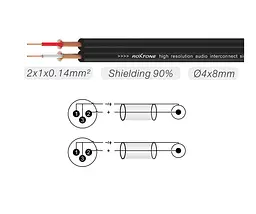 Готовый аудио кабель 2xRCA — 2xXLR Male Roxtone SAC-C190-L6 6м - мініатюра 2