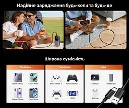 Кабель UGREEN L309 USB-A - USB-C QC 3.0 18 Вт 2 м чорний (85478) - мініатюра 15