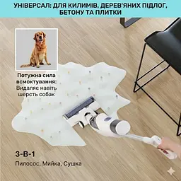 Пилосос Klarstein Caswell для вологого та сухого прибирання (10041366) - мініатюра 4