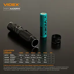 Портативний світлодіодний ліхтарик Videx VLF-A105RH 1200 Lm 5000 K (VLF-A105RH) - мініатюра 16