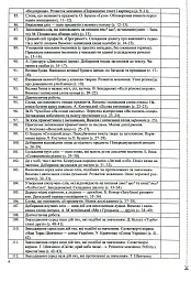 Українська мова та читання. Розробки уроків. 2 клас - Ольга Придаток - мініатюра 6