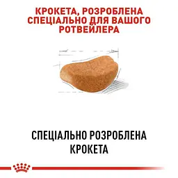 Сухий корм для дорослих собак породи Ротвейлер Royal Canin Rottweiler Adult, з м'ясом птиці, 12 кг (3971120) - мініатюра 4