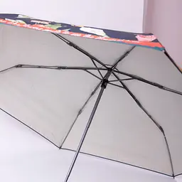 Парасоля механічна складна 99 см, чорний Yiwu HP-23-15B - мініатюра 4