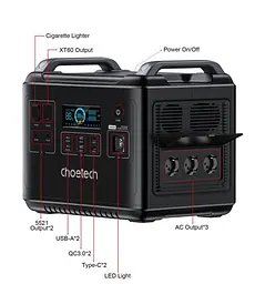Зарядна станція портативна Choetech BS006 2000Wh 2000W - мініатюра 4