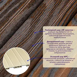 Рейка декоративна Sticker Wall WPC стінова 200х11х2900мм SW-00003008 - мініатюра 2