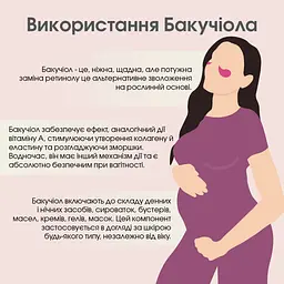 Набір Hillary для домашньої мезотерапії з біо-ретинолом Регенерація та живлення - мініатюра 14