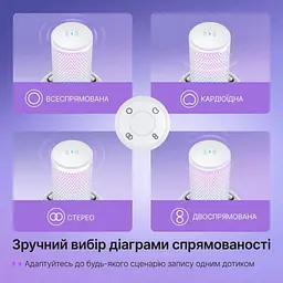 Мікрофон Fifine A9SW (A9SW) - мініатюра 8