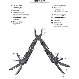 Мультитул Active Tactic II Tool Black - мініатюра 7