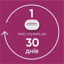 Подарунковий набір Gillette: станок для гоління жіночий Venus ComfortGlide Sugarberry Miami з 3 змінними картриджами + кріплення + косметичка - мініатюра 6