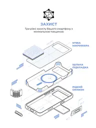 Силиконовый чехол с MagSafe для Apple iPhone 17 Pro, ICON2 MagCase, фиолетовый, противоударный, панель с мягкой подкладкой, защита всего корпуса, поддержка беспроводной зарядки, совместим с защитными стеклами и пленками, ArmorStandart (ARM87083) - мініатюра 6