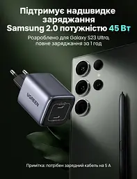 Мережевий зарядний пристрій UGREEN Nexode CD294 адаптер живлення 2 порти USB-C до 45 Вт сірий (90573) - мініатюра 9