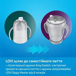 Насадка силіконова LOVI до Моєї першої кружки (56/604) - мініатюра 5